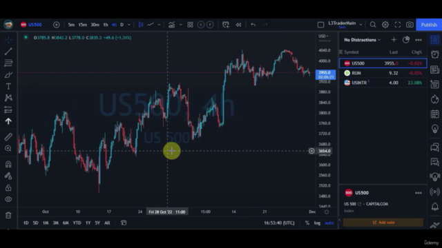 The Only Trading Strategy You Will Ever Need - Screenshot_02