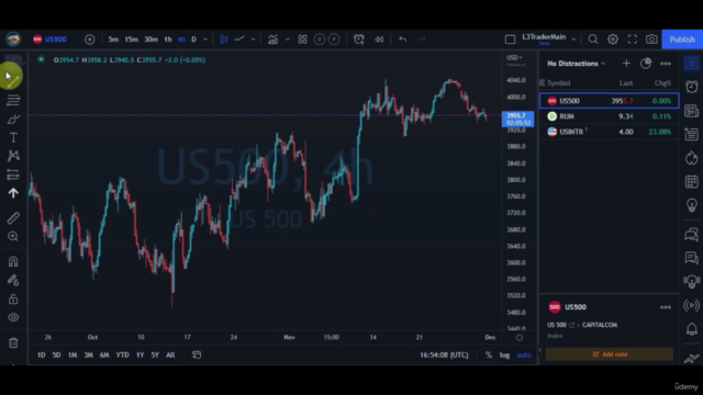 The Only Trading Strategy You Will Ever Need - Screenshot_03