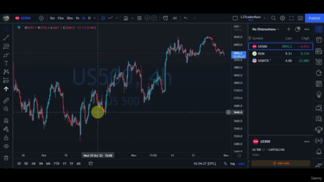 The Only Trading Strategy You Will Ever Need - Screenshot_04