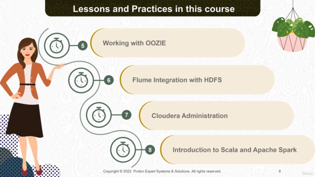 Working with Hadoop (Dec 2022) – Screenshot 4