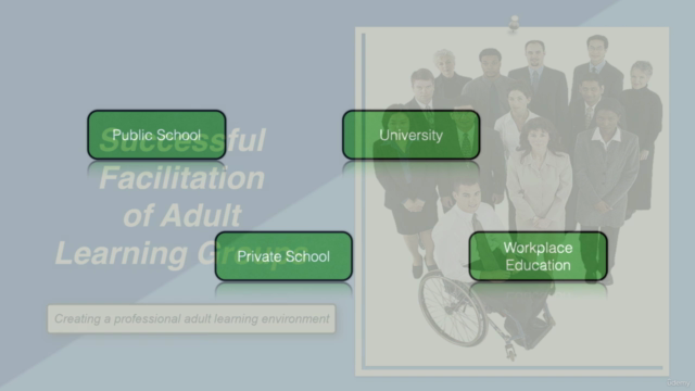 Successful Facilitation of Adult Learning Groups – Screenshot 1