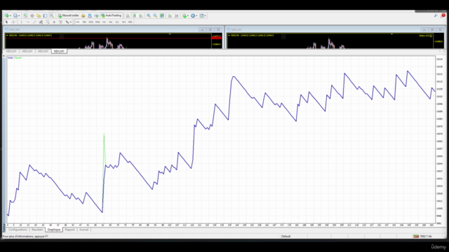 Algorithmic Trading : coder des robots de trading en MQL4 - Screenshot_03
