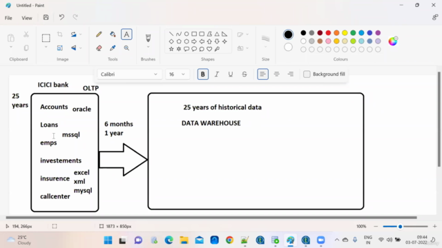 Talend ETL Data warehousing SQL  Beginner to Experts - Screenshot_02