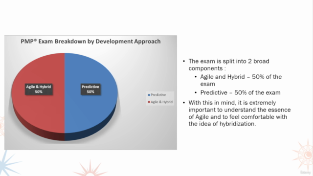 PMP Exam Layman's Guide - Screenshot_03