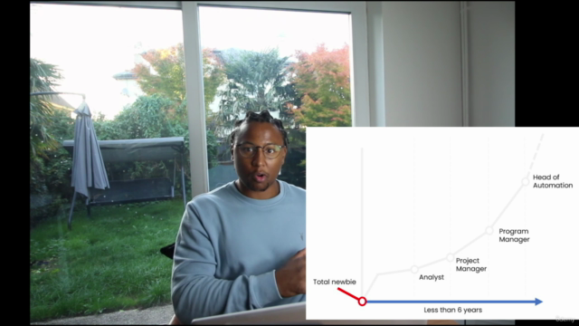 IA/RPA discovery - become an Automation Pro – Screenshot 4