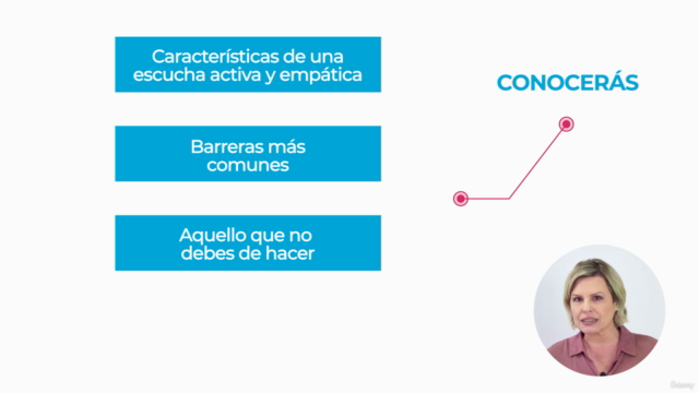 Escucha activa y empática – Screenshot 3