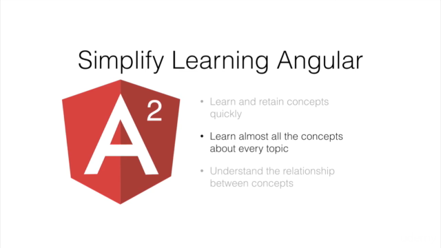 Angular 2 Demystified – Screenshot 1