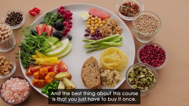 Keto Weight Loss Fast Track - Unveil The Weight Loss Secrets – Screenshot 4