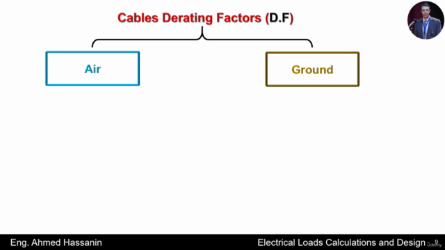 Electrical Load Calculations & Design – Screenshot 1