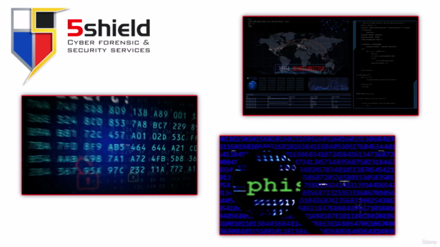 Phishing Attacks & Defense – Screenshot 2