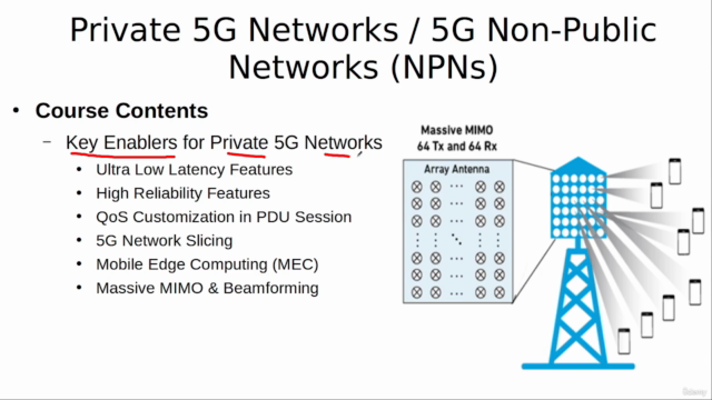 Private 5G Networks / 5G Non-Public Networks (NPNs) – Screenshot 1