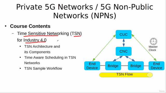 Private 5G Networks / 5G Non-Public Networks (NPNs) – Screenshot 3