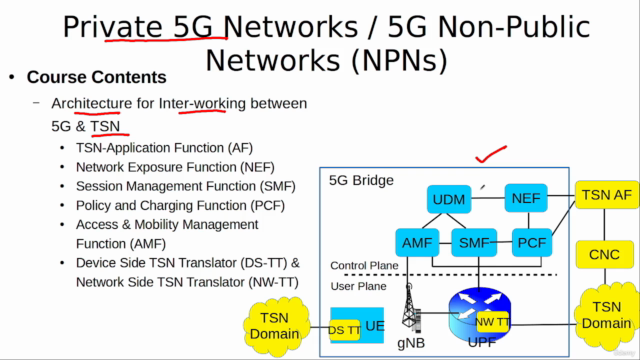 Private 5G Networks / 5G Non-Public Networks (NPNs) – Screenshot 4