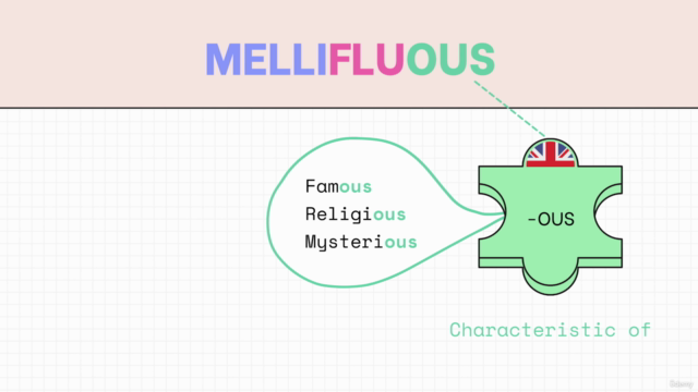 Vocab Explained: Unlock the Secrets to Vocabulary Mastery – Screenshot 2