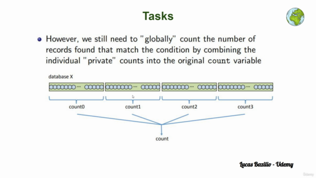 Introduction to Parallelism for Complete Beginners – Screenshot 3