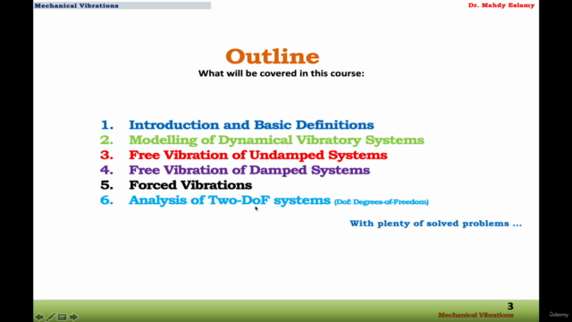 Mechanical Vibrations (+78 Solv. Exam. + MATLAB) – Screenshot 4