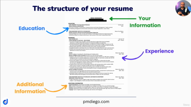 The Ultimate Guide to a Product Manager Resume - Screenshot_03