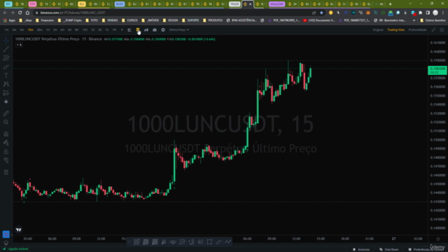 Forex Trade Cripto: Técnica Plus Position Gain para Futuros – Screenshot 2
