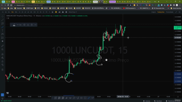 Forex Trade Cripto: Técnica Plus Position Gain para Futuros – Screenshot 4