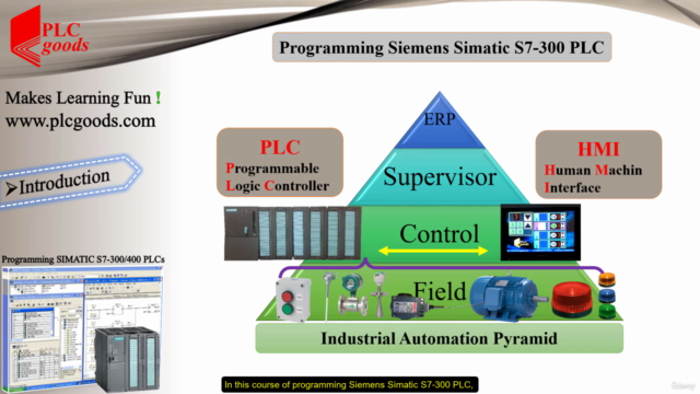 Programming Siemens Simatic S7-300 PLC – Screenshot 1
