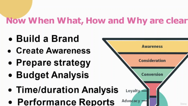 Diploma in Digital Marketing 2025: SEO, Ads & AI Masterclass – Screenshot 4