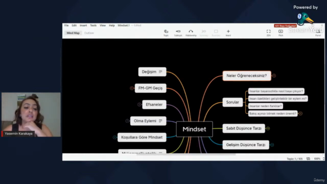 Mindset Her Şeydir – Screenshot 2