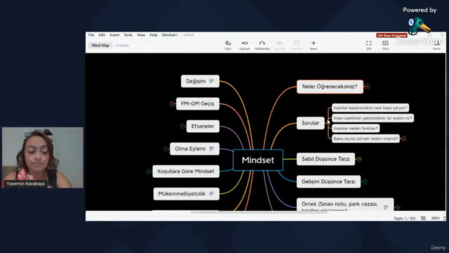 Mindset Her Şeydir – Screenshot 3