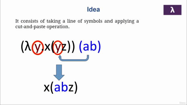 Introduction to Lambda Calculus for Complete Beginners – Screenshot 1