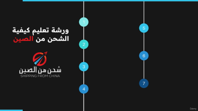 كيفية الشحن من الصين عبر تطبيق علي بابا – Screenshot 1