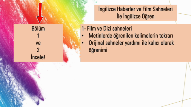 İngilizce Haberler ve Film Sahneleri İle İngilizce Öğren – Screenshot 4