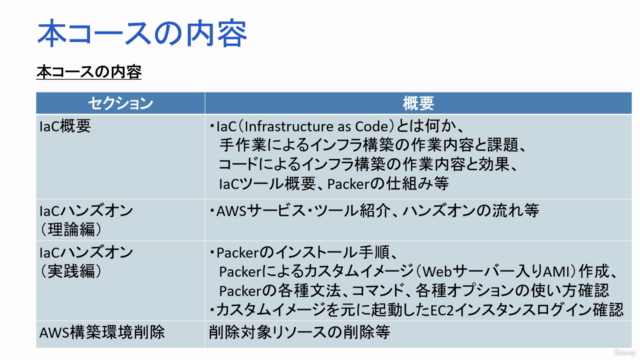 AWSで学ぶ！PackerによるInfrastructure as Code入門 - Screenshot_04