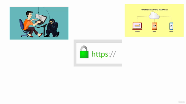 Cyber Security Awareness: Training for Online Safety (2025) – Screenshot 3