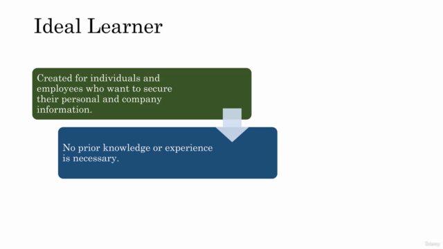 Cyber Security Awareness: Training for Online Safety (2025) – Screenshot 4