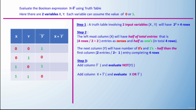 Boolean Algebra and Logic Gates in Digital Electronics – Screenshot 4