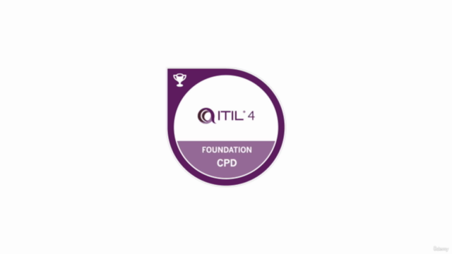 ITIL 4 Foundation Exam – Screenshot 2