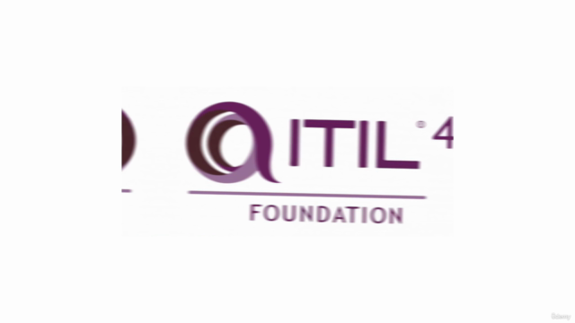ITIL 4 Foundation Exam – Screenshot 3