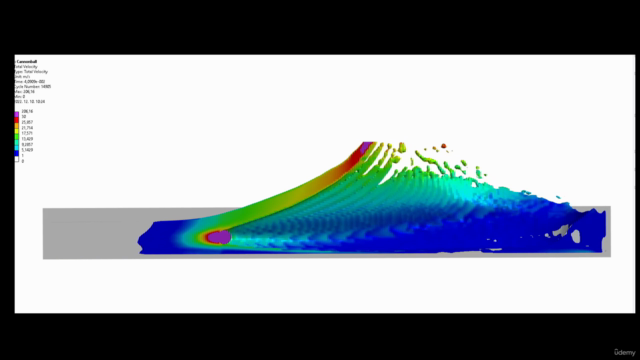 ANSYS Explicit Dynamics: Solid Fluid Interaction-Cannonball – Screenshot 4