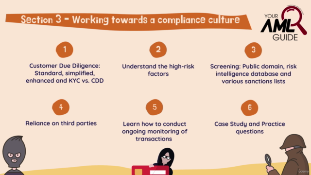 All-Inclusive Guide to Anti-Money Laundering Compliance – Screenshot 3