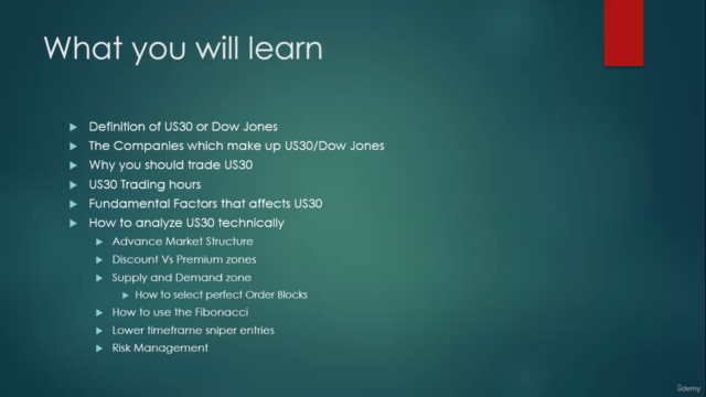 A complete US30 (Dow Jones) course with supply and demand – Screenshot 3
