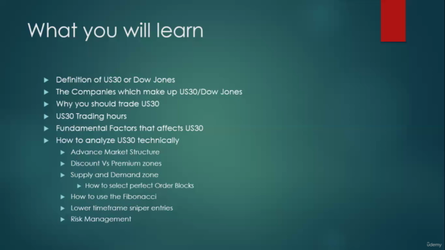 A complete US30 (Dow Jones) course with supply and demand – Screenshot 4