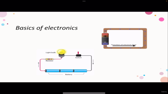 Electronics:Complete course on Electronic Devices & circuits – Screenshot 1