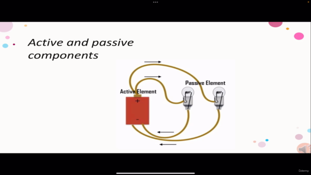 Electronics:Complete course on Electronic Devices & circuits – Screenshot 2