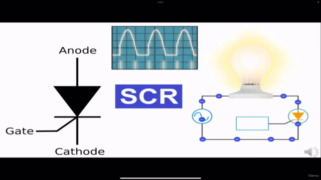 Electronics:Complete course on Electronic Devices & circuits – Screenshot 4