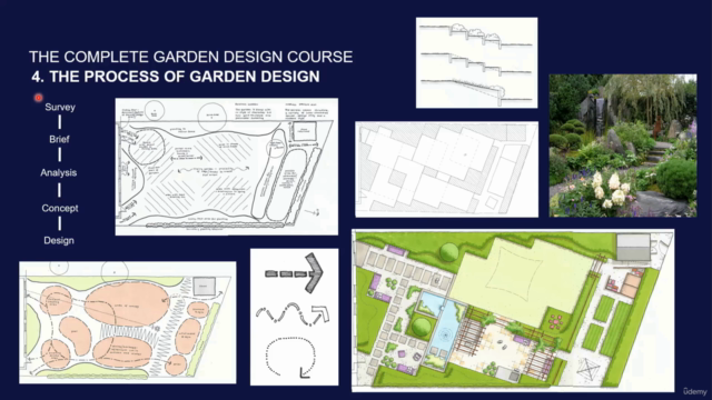 The Complete Garden Design Course - 4. The Process of Design – Screenshot 3