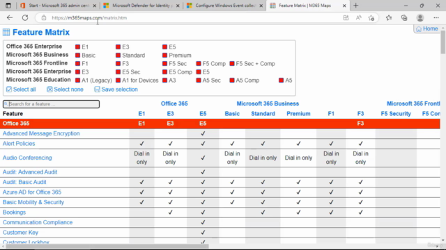 Active Directory mit Windows Server 2022 – Screenshot 1