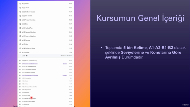 Sıfırdan Zirveye, İngilizce Kalıcı Kelime Öğrenme Kursu! – Screenshot 1
