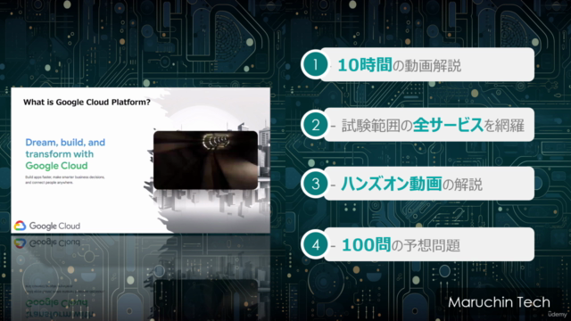 Google Cloud認定 Professional Cloud Architect(PCA) トレーニング – Screenshot 1