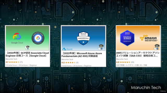 Google Cloud認定 Professional Cloud Architect(PCA) トレーニング – Screenshot 4
