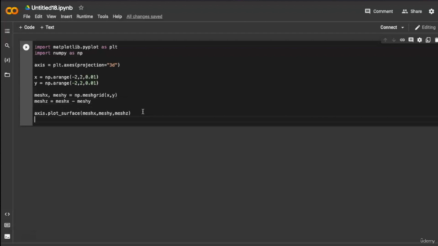 Data Visualization in Python for Beginners – Screenshot 4