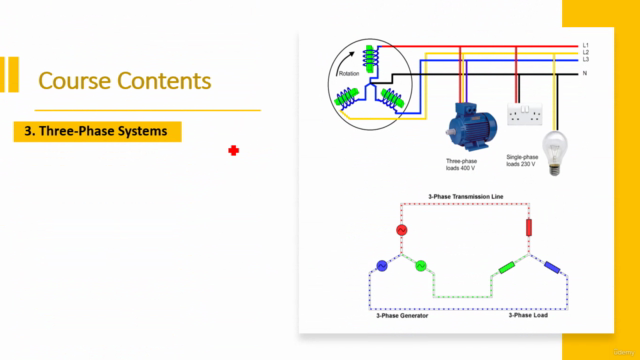 Ultimate Electrical Power System Engineering Masterclass – Screenshot 1